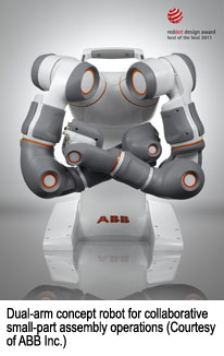 Dual-arm concept robot for collaborative small-part assembly operations (Courtesy of ABB Inc.)