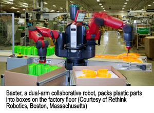Baxter, a dual-arm collaborative robot, packs plastic parts into boxes on the factory floor (Courtesy of Rethink Robotics, Boston, Massachusetts)