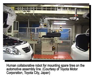 Human collaborative robot for mounting spare tires on the automotive assembly line. (Courtesy of Toyota Motor Corporation, Toyota City, Japan)