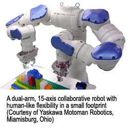 A dual-arm, 15-axis collaborative robot with human-like flexibility in a small footprint (Courtesy of Yaskawa Motoman Robotics, Miamisburg, Ohio)
