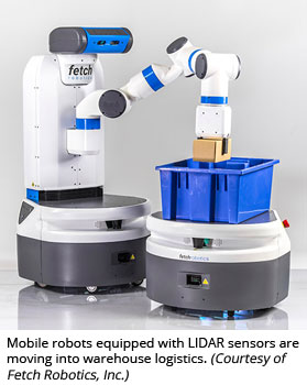 Mobile robots equipped with LIDAR sensors are moving into warehouse logistics (Courtesy of Fetch Robotics, Inc.)