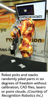 Robot picks and stacks randomly piled parts in six degrees of freedom without calibration, CAD files, lasers or point clouds (Courtesy of Recognition Robotics Inc.)