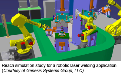 Reach simulation study for a robotic laser welding application. (Courtesy of Genesis Systems Group, LLC)
