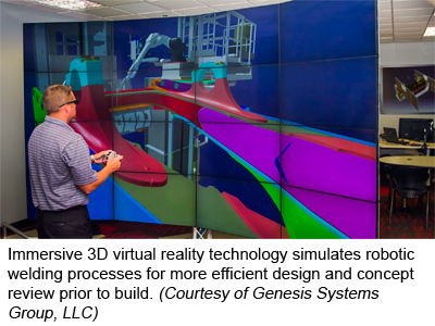 Immersive 3D virtual reality technology simulates robotic welding processes for more efficient design and concept review prior to build. (Courtesy of Genesis Systems Group, LLC)