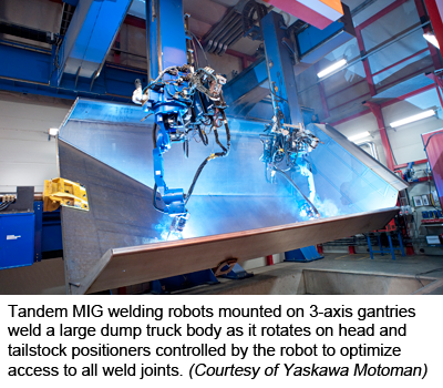 Tandem MIG welding robots mounted on 3-axis gantries weld a large dump truck body as it rotates on head and tailstock positioners controlled by the robot to optimize access to all weld joints. (Courtesy of Yaskawa Motoman)