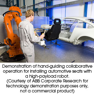 Demonstration of hand-guiding collaborative operation for installing automotive seats with a high-payload robot (Courtesy of ABB Corporate Research for technology demonstration purposes only, not a commercial product)