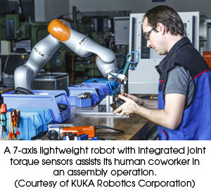 A 7-axis lightweight robot with integrated joint torque sensors assists its human coworker in an assembly operation (Courtesy of KUKA Robotics Corporation)