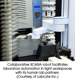 Collaborative SCARA robot facilitates laboratory automation in tight workspaces with its human lab partners (Courtesy of Labcyte Inc.)