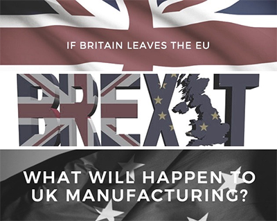If Britain Leaves the EU