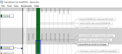  Instance Finish Events (IFEs) allows for custom instance definitions.