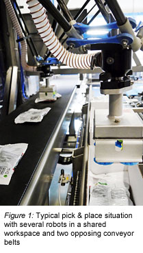 Figure 1: Typical pick & place situation with several robots in a shared workspace and two opposing conveyor belts