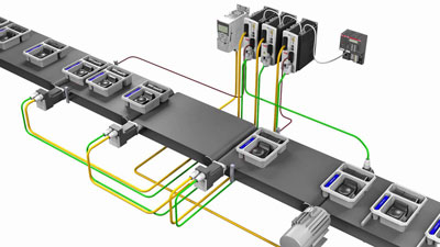 Software motion control