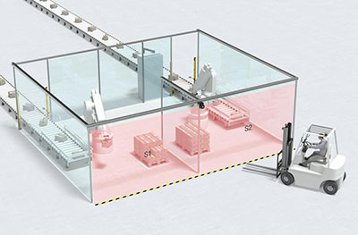 Complete safeguarding of two stations with just one safety laser scanner