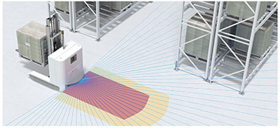 Safety function and high-quality measurement data output in one device