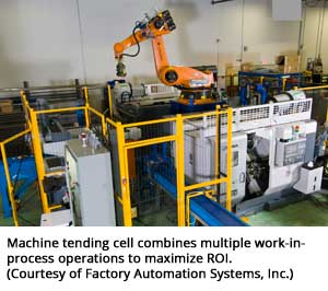 Machine tending cell combines multiple work-in-process operations to maximize ROI (Courtesy of Factory Automation Systems, Inc.) 
