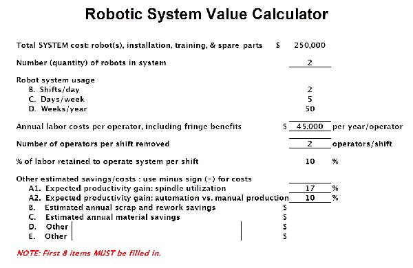 ROI calculator is used to analyze economic impact of proposed robotic automation project (Courtesy of Factory Automation Systems, Inc.)