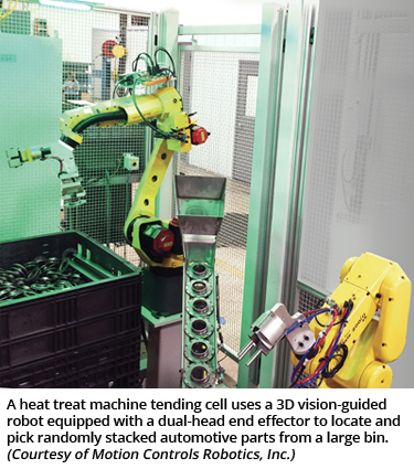 A heat treat machine tending cell uses a 3D vision-guided robot equipped with a dual-head end effector to locate and pick randomly stacked automotive parts from a large bin. (Courtesy of Motion Controls Robotics, Inc.)