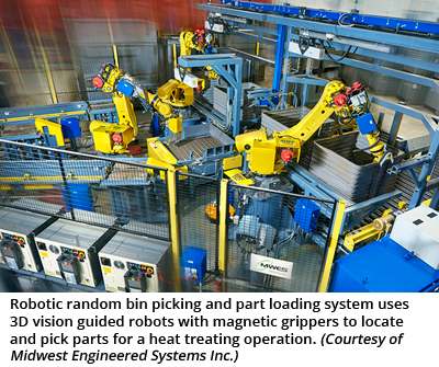 Robotic random bin picking and part loading system uses 3D vision guided robots with magnetic grippers to locate and pick parts for a heat treating operation. (Courtesy of Midwest Engineered Systems Inc.)