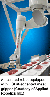 Articulated robot equipped with USDA-accepted meat gripper (Courtesy of Applied Robotics Inc.)