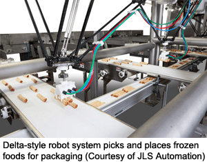 Delta-style robot system picks and places frozen foods for packaging (Courtesy of JLS Automation)
