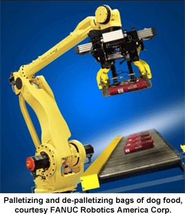 Palletizing and de-palletizing bags of dog food, courtesy FANUC Robotics America Corp. 