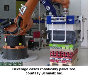 Beverage case robotically palletized, courtesy Schmalz Inc.