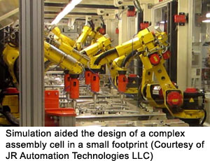 JR-AutoDrAppl-Machine.jpg] Simulation aided the design of a complex assembly cell in a small footprint 