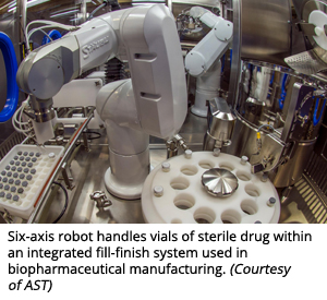 Six-axis robot handles vials of sterile drug within an integrated fill-finish system used in biopharmaceutical manufacturing (Courtesy of AST)