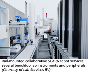 Rail-mounted collaborative SCARA robot services several benchtop lab instruments and peripherals (Courtesy of Lab Services BV)