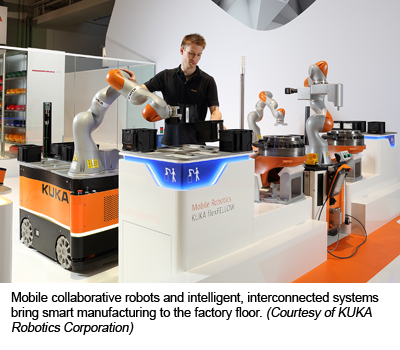 Mobile collaborative robots and intelligent, interconnected systems bring smart manufacturing to the factory floor. (Courtesy of KUKA Robotics Corporation)