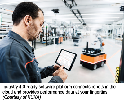 Industry 4.0-ready software platform connects robots in the cloud and provides performance data at your fingertips. (Courtesy of KUKA)