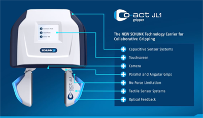 Prototype collaborative gripper uses multiple sensor systems, visual feedback, a built-in touchscreen interface, and other advanced features to deliver higher levels of human-robot interaction. (Courtesy of SCHUNK Inc.)