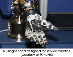 A 5-finger hand designed for service robotics (Courtesy of SCHUNK)