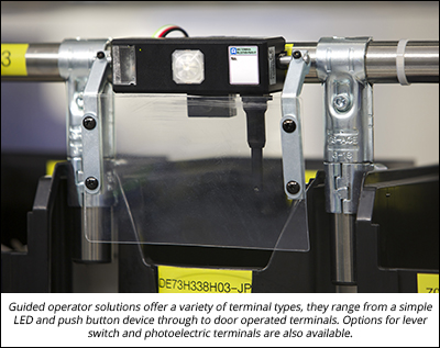 Guided operator solutions offer a variety of terminal types, they range from a simple LED and push button device through to door operated terminals. Options for lever switch and photoelectric terminals are also available.