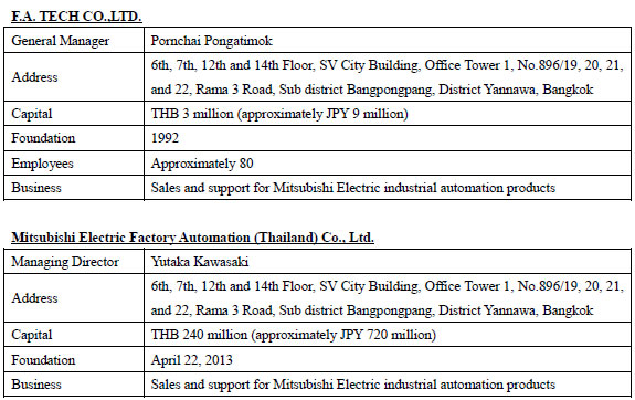 Mitsubishi Electric Acquires F.A. TECH in Thailand