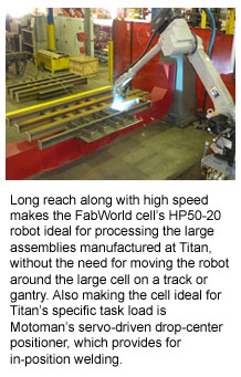 Long reach along with high speed makes the FabWorld cell’s HP50-20 robot ideal for processing the large assemblies manufactured at Titan, without the need for moving the robot around the large cell on a track or gantry. Also making the cell ideal for Titan’s specific task load is Motoman’s servo-driven drop-center positioner, which provides for in-position welding.