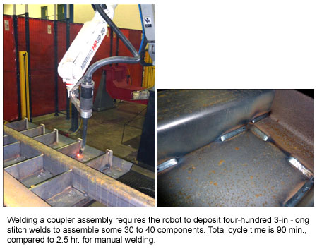 Welding a coupler assembly requires the robot to deposit four-hundred 3-in.-long stitch welds to assemble some 30 to 40 components. Total cycle time is 90 min., compared to 2.5 hr. for manual welding.