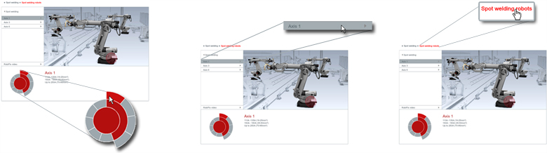 Multi-Contact New Solution Navigator
