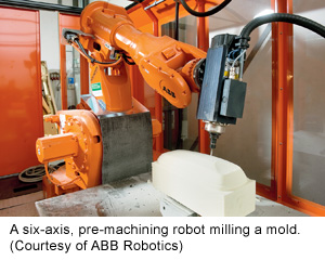 A six-axis, pre-machining robot milling a mold (Courtesy of ABB Robotics)
