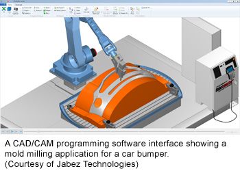 A CAD/CAM programming software interface showing a mold milling application for a car bumper (Courtesy of Jabez Technologies)
