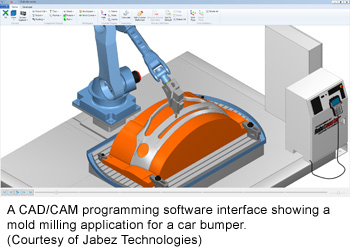 A CAD/CAM programming software interface showing a mold milling application for a car bumper (Courtesy of Jabez Technologies) A CAD/CAM programming software interface showing a mold milling application for a car bumper (Courtesy of Jabez Technologies)