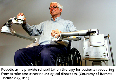 Robotic arms provide rehabilitation therapy for patients recovering from stroke and other neurological disorders. (Courtesy of Barrett Technology, Inc.)