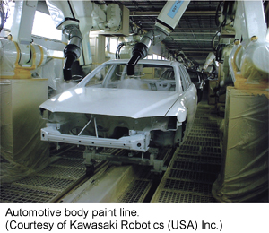Automotive body paint line. Courtesy of Kawasaki Robotics (USA) Inc. 