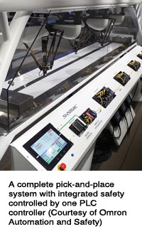 A complete pick-and-place system with integrated safety controlled by one PLC controller (Courtesy of Omron Automation and Safety)