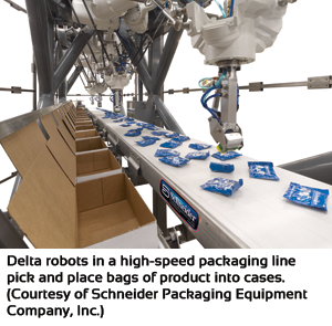 Delta robots in a high-speed packaging line pick and place bags of product into cases (Courtesy of Schneider Packaging Equipment Company, Inc.)