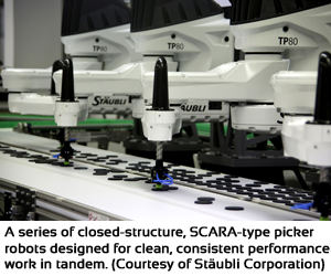 A series of closed-structure, SCARA-type picker robots designed for clean, consistent performance work in tandem (Courtesy of Stäubli Corporation)