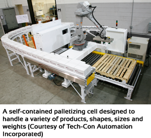 A self-contained palletizing cell designed to handle a variety of products, shapes, sizes and weights (Courtesy of Tech-Con Automation Incorporated)