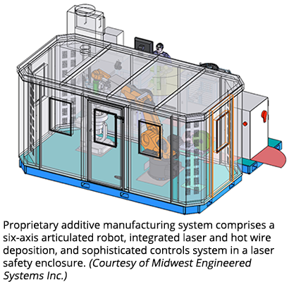 Proprietary additive manufacturing system comprises a six-axis articulated robot, integrated laser and hot wire deposition, and sophisticated controls system in a laser safety enclosure. (Courtesy of Midwest Engineered Systems Inc.)