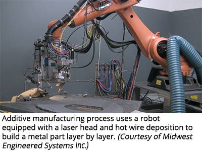 Additive manufacturing process uses a robot equipped with a laser head and hot wire deposition to build a metal part layer by layer. (Courtesy of Midwest Engineered Systems Inc.)