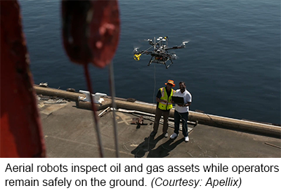 Aerial robots inspect oil and gas assets while operators remain safely on the ground. (Courtesy: Apellix)
